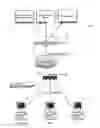 Fig. 01 - Systems and methods for converting and delivering medical images to mobile devices and remote communications systems