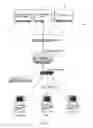 Fig. 02 - Systems and methods for converting and delivering medical images to mobile devices and remote communications systems