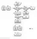 Fig. 07 - Systems and methods for converting and delivering medical images to mobile devices and remote communications systems