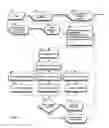 Fig. 08 - Systems and methods for converting and delivering medical images to mobile devices and remote communications systems
