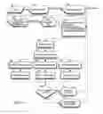 Fig. 09 - Systems and methods for converting and delivering medical images to mobile devices and remote communications systems