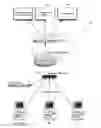 Fig. 01 - Systems and methods for converting and delivering medical images to mobile devices and remote communications systems
