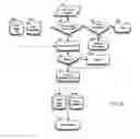 Fig. 07 - Systems and methods for converting and delivering medical images to mobile devices and remote communications systems