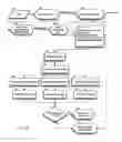 Fig. 09 - Systems and methods for converting and delivering medical images to mobile devices and remote communications systems