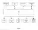 Fig. 07 - Method and apparatus for secure and oblivious document matching