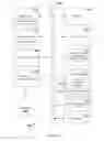 Fig. 09 - Methods and systems for intermingling hetergeneous listing types when presenting search results