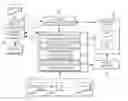 Fig. 01 - Apparatus for question answering based on answer trustworthiness and method thereof
