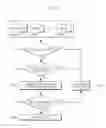 Fig. 05 - Apparatus for question answering based on answer trustworthiness and method thereof