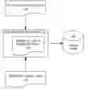 Fig. 01 - Assigning data for storage based on speed with which data may be retrieved