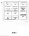 Fig. 04 - Visual organization of information via associated geospatial data