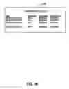 Fig. 13 - Visual organization of information via associated geospatial data
