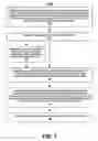 Fig. 25 - Visual organization of information via associated geospatial data