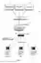 Fig. 02 - Systems and methods for converting and delivering medical images to mobile devices and remote communications systems