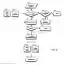 Fig. 07 - Systems and methods for converting and delivering medical images to mobile devices and remote communications systems