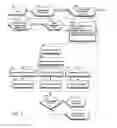 Fig. 08 - Systems and methods for converting and delivering medical images to mobile devices and remote communications systems