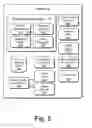 Fig. 06 - Client playlist generation