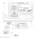 Fig. 02 - Clustering of near-duplicate documents