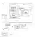 Fig. 01 - Composite locality sensitive hash based processing of documents