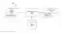 Fig. 01 - SYSTEMS AND METHODS FOR CONCEPT MAPPING