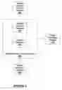 Fig. 04 - Determining and displaying application server object relevance
