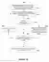 Fig. 12 - Determining and displaying application server object relevance