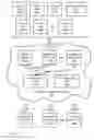 Fig. 01 - Methods and systems relating to ranking functions for multiple domains