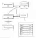 Fig. 01 - Selection of photos based on tagging history
