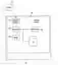 Fig. 01 - Method for visual asset replacement accounting for cost, copyright, and confidentiality requirements