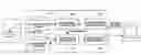 Fig. 01 - Apparatus for displaying result of analogous image retrieval and method for displaying result of analogous image retrieval
