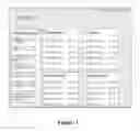 Fig. 02 - SYSTEM AND METHOD FOR COHORT BASED CONTENT FILTERING AND DISPLAY