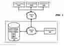 Fig. 02 - Merging of items from different data sources