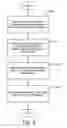 Fig. 06 - IMPLEMENTATION OF A SOFTWARE FRAMEWORK/DATA ARK SYSTEM