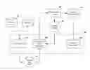 Fig. 01 - Posting list intersection parallelism in query processing