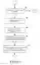 Fig. 06 - Posting list intersection parallelism in query processing