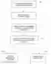 Fig. 01 - Incremental query refinement