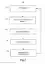 Fig. 05 - Incremental query refinement