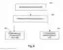 Fig. 10 - Incremental query refinement