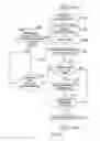 Fig. 06 - System and method for creation and management of location information