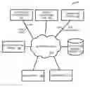 Fig. 01 - APPLICATION WHITELISTING IN A CLOUD-BASED COMPUTING DEVICE