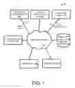 Fig. 02 - APPLICATION WHITELISTING IN A CLOUD-BASED COMPUTING DEVICE
