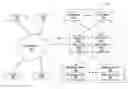 Fig. 01 - Scalable system for partitioning and accessing metadata over multiple servers