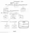 Fig. 04 - Scalable system for partitioning and accessing metadata over multiple servers