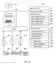 Fig. 14 - Scalable system for partitioning and accessing metadata over multiple servers