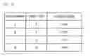 Fig. 18 - Database system, method of managing database, and computer-readable storage medium
