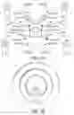 Fig. 03 - Owner-brokered knowledge sharing machine