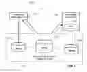 Fig. 06 - Owner-brokered knowledge sharing machine