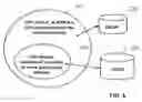 Fig. 07 - Owner-brokered knowledge sharing machine