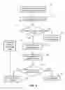 Fig. 09 - Owner-brokered knowledge sharing machine