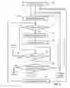 Fig. 10 - Owner-brokered knowledge sharing machine
