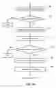 Fig. 11 - Owner-brokered knowledge sharing machine